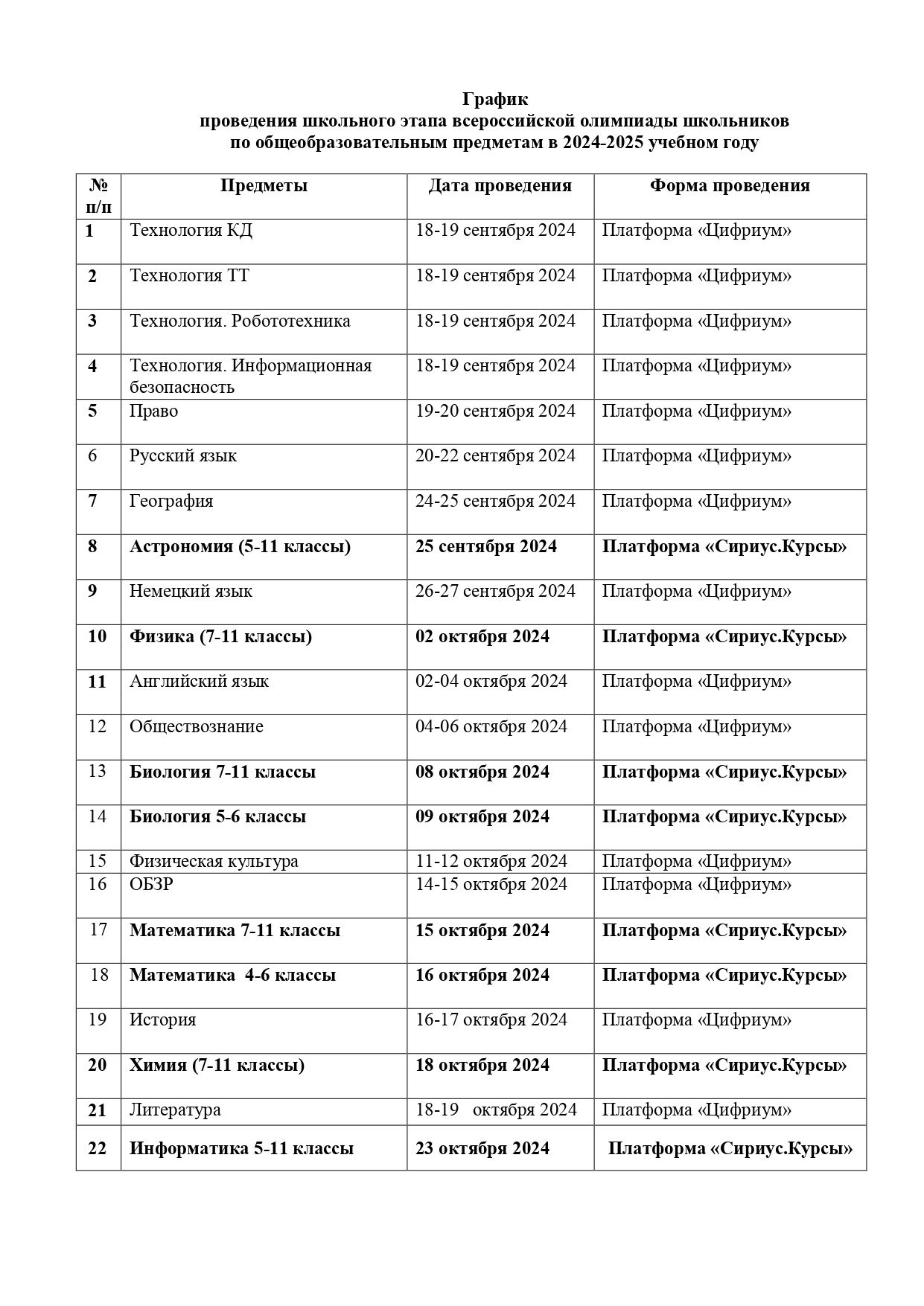 График ВсоШ в 2024-2025 учебном году